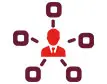 transform wan and security