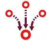 transform wan and security