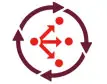 transform wan and security